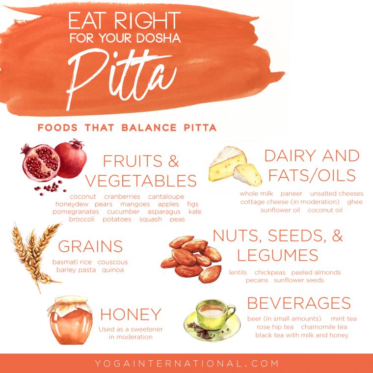 Pitta