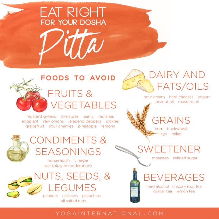 Pitta