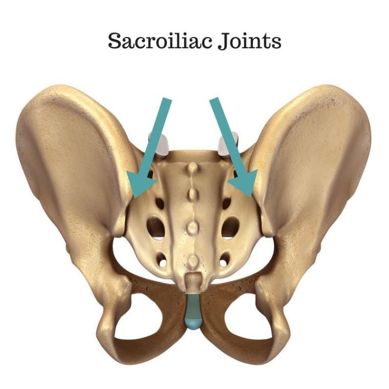 sacroilliac