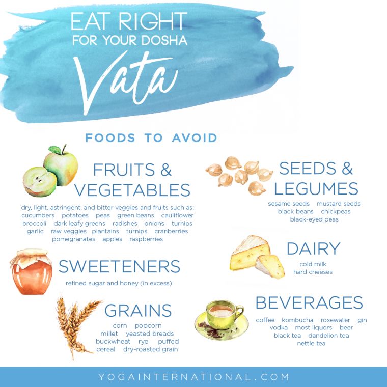 Vata Dosha