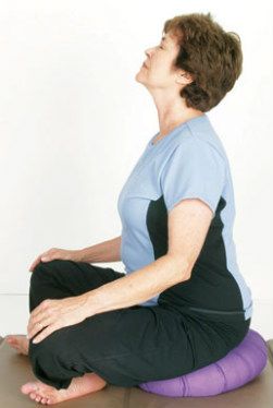 Neck and Shoulder Pain