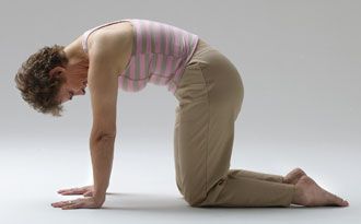 Backbend Sequence
