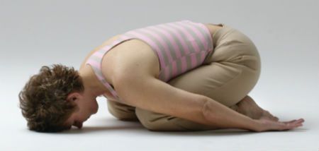 Backbend Sequence
