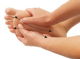 Bunion Pain Relief