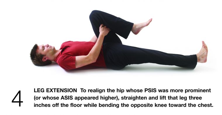 Sacroiliac Support