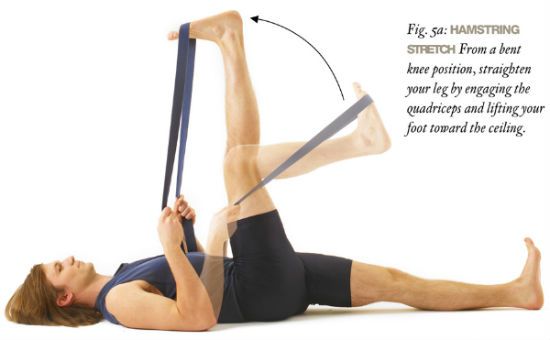 sore hamstrings