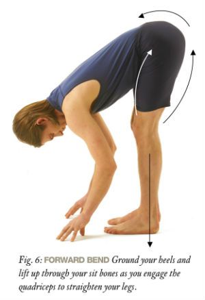 sore hamstrings