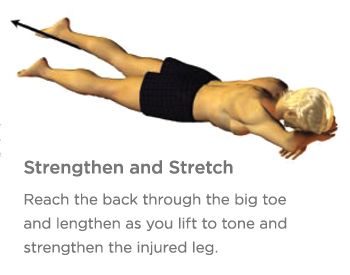 exercise for hamstring injury