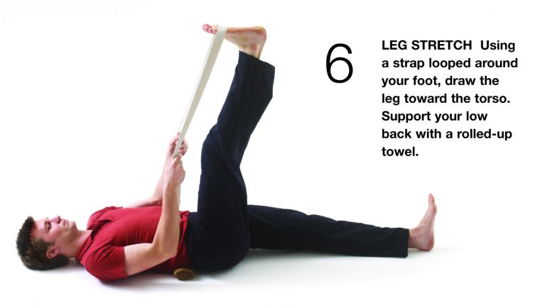 Sacroiliac Support