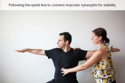 Yoga Injuries
