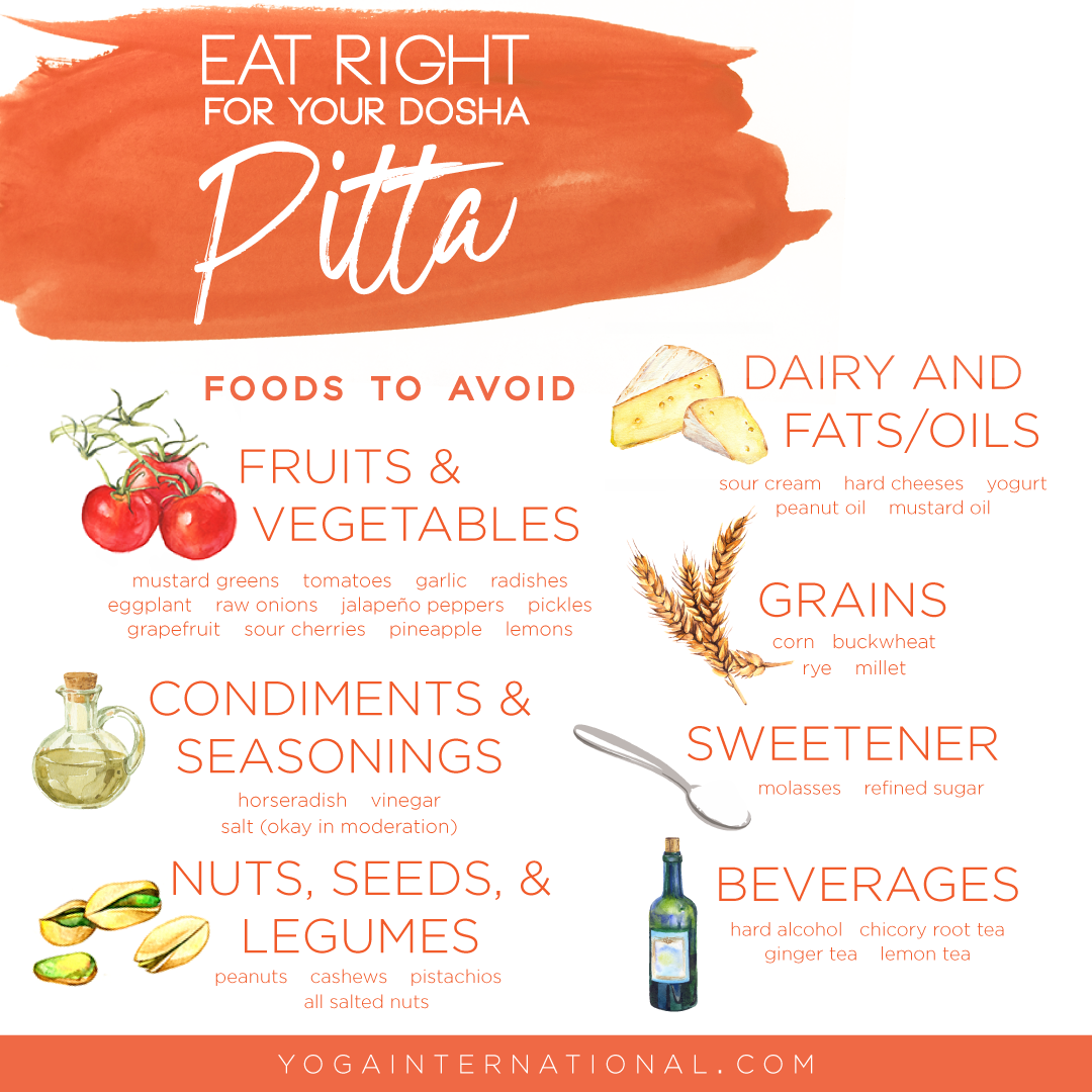 pitta pacifying diet ayurveda pitta pacifying diet ayurveda
